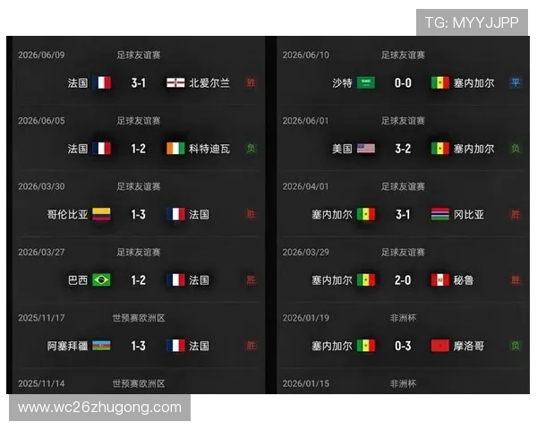 世界杯法国与塞内加尔比赛官方授权直播平台及合法观看方法指南