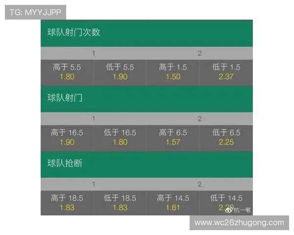 世界杯西班牙对沙特比赛加时规则执行中的常见问题与裁判判罚标准 世界杯西班牙对沙特比赛加时规则执行中的常见问题与裁判判罚标准